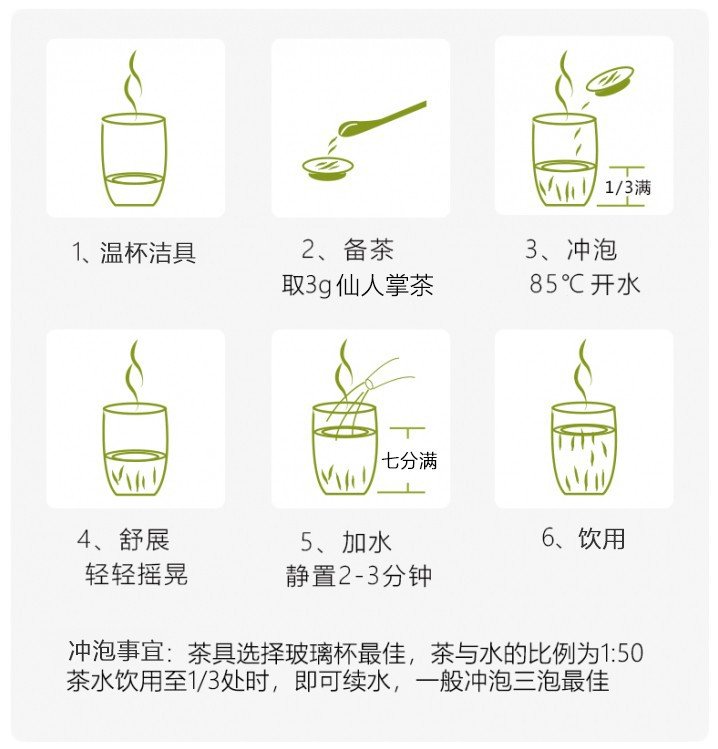 仙人掌茶(图1)