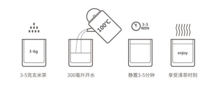 玄米茶(图1)