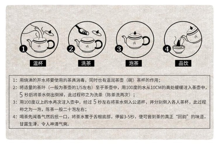 湘尖茶（三尖茶、天尖茶、贡尖茶、生尖茶）(图1)