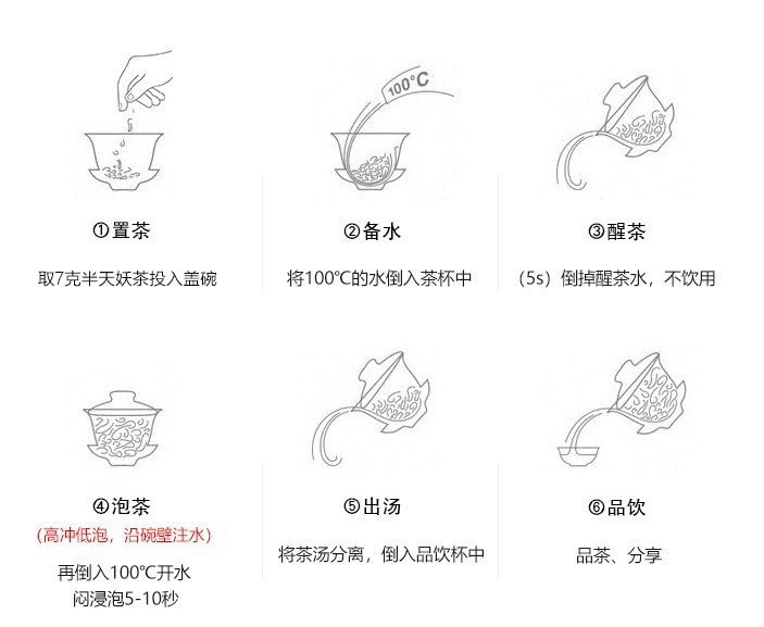 半天夭武夷岩茶（半天腰、半天妖、半天鹞）(图1)