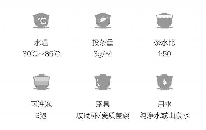 惠明茶(图1)