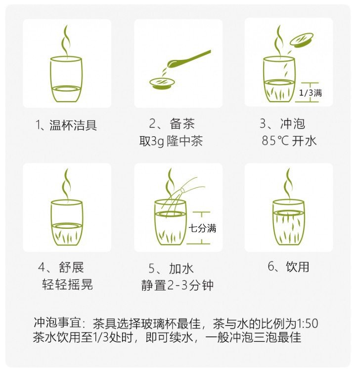 隆中茶(图1)