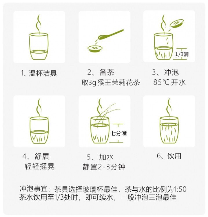 猴王茉莉花茶(图1)