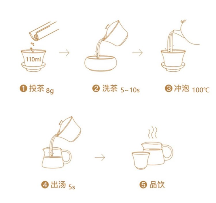 普洱砖茶(图1)