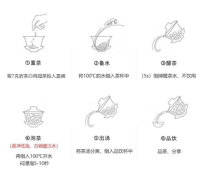 白鸡冠武夷岩茶(图1)