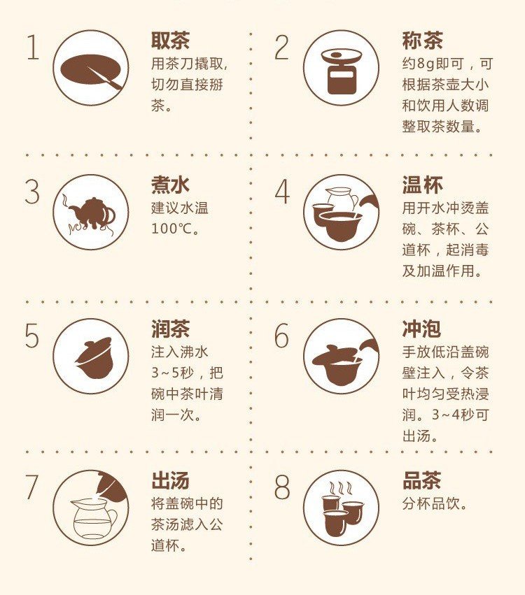 蛹虫草茯茶(图1)